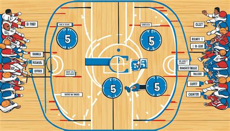 basketball handicap betting|Understanding Basketball Handicap Betting Explained.